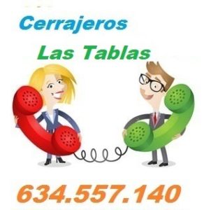 Telefono de la empresa cerrajeros Las Tablas